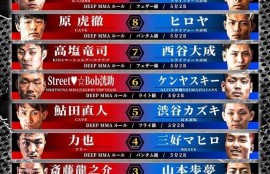 DEEP TOKYO IMPACT 2020
